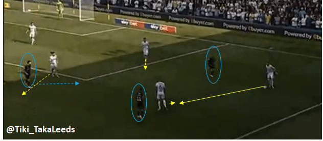 TTL Rotherham Vertical A