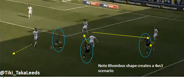 TTL Rotherham Vertical B