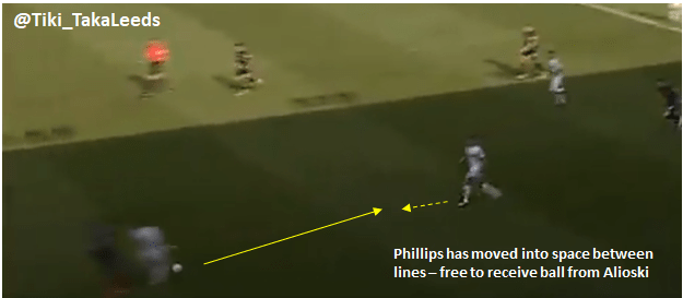 TTL Rotherham Vertical D