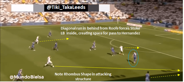 TTL Transition D.png